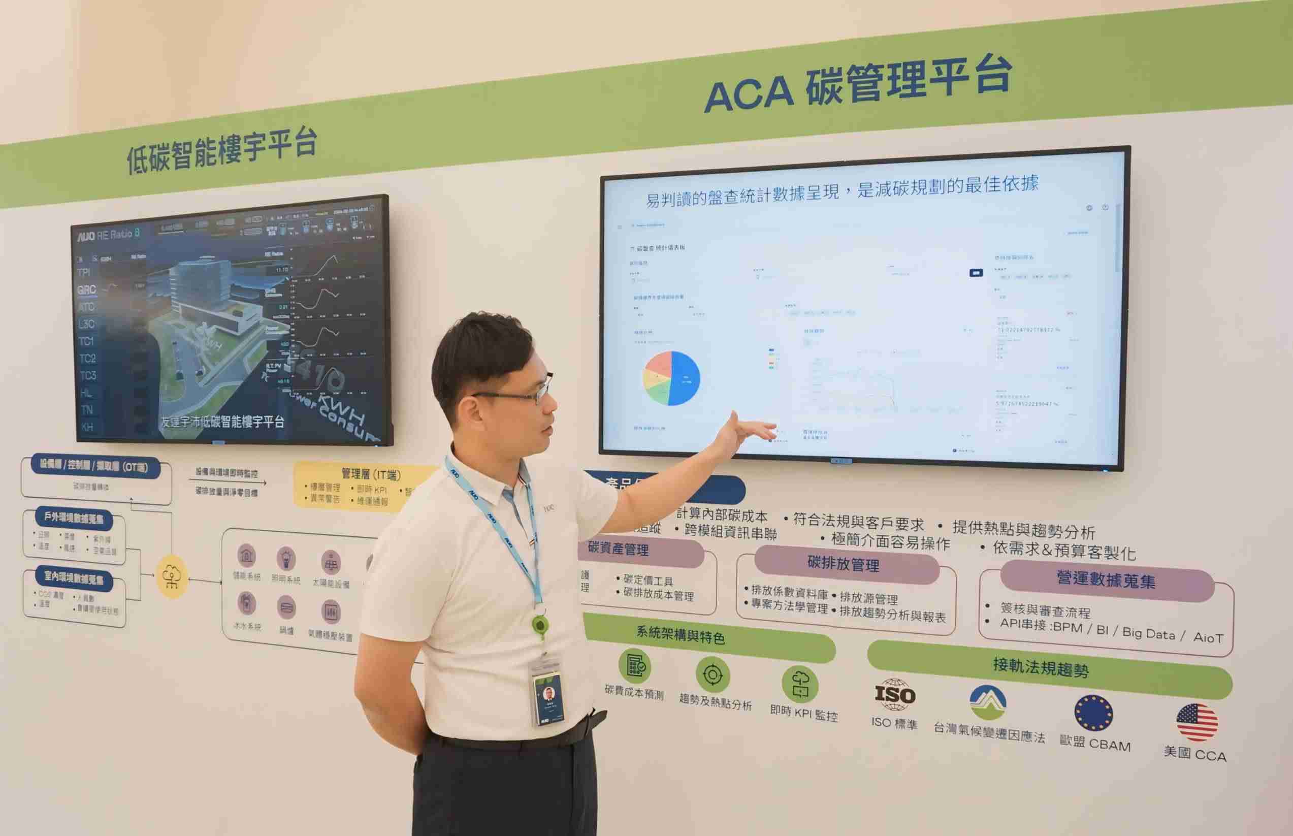 PG国际宇沛ACA碳管理平台扩增应用模块，，，协助企业优化碳管理效率，，，实现净零碳排目标